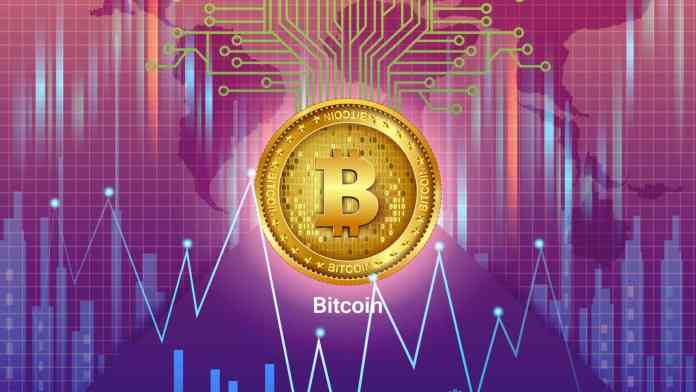 Bitcoin (BTC)