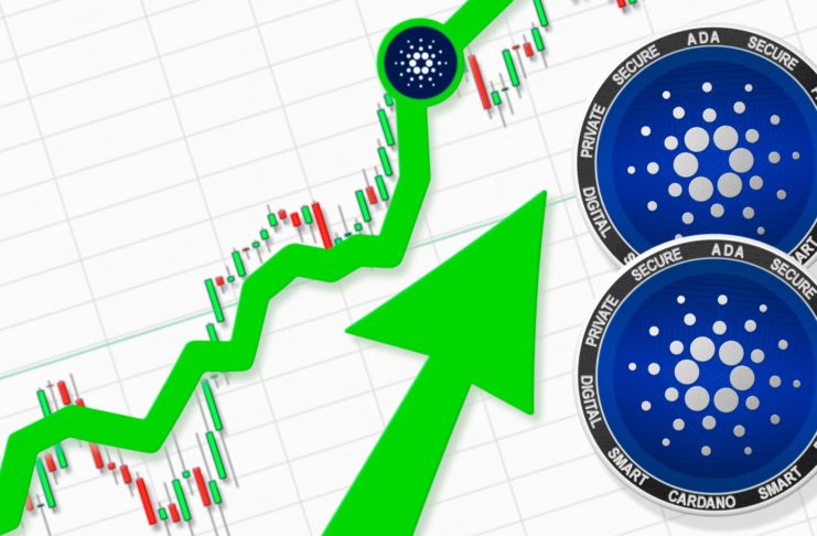Cardano tvl na vzostupe.