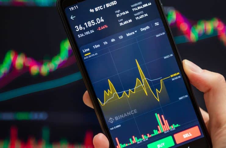 Ako zadať target a stoploss naraz na burze Binance