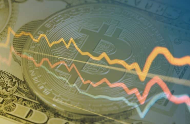 Bitcoin naďalej koreluje s S&P 500
