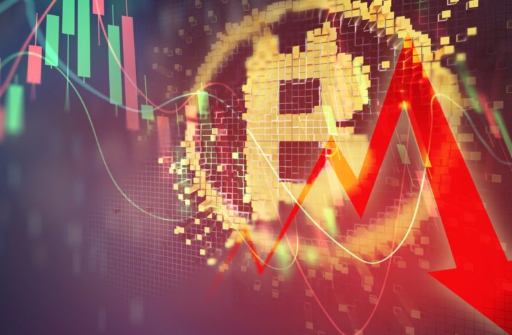 Bitcoin a finálna kapitulácia.