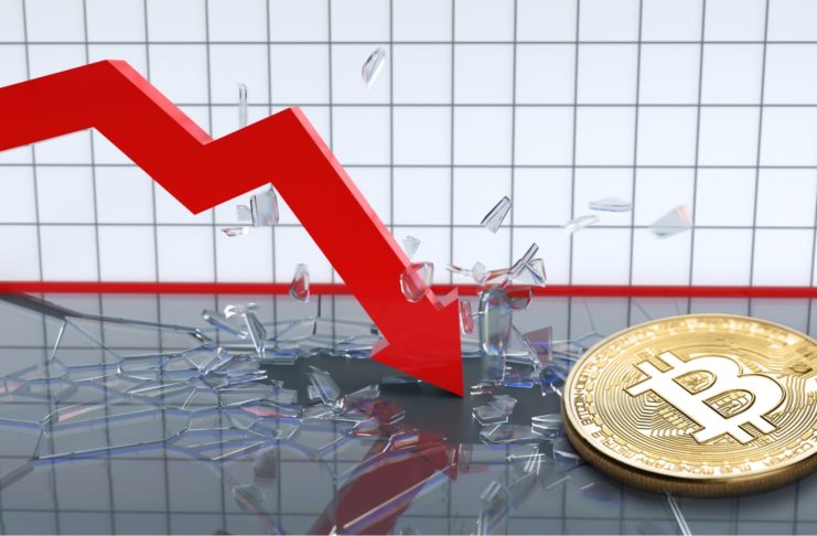Bitcoin a finálna kapitulácia