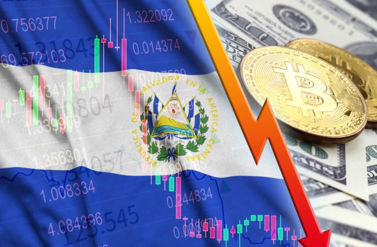Prezident Bukele reaguje na prepad Bitcoinu!