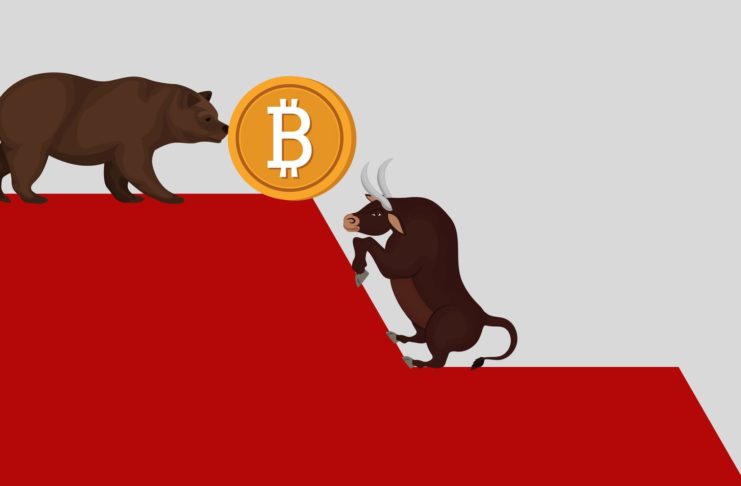 Bitcoin a realizované straty podľa Glassnode