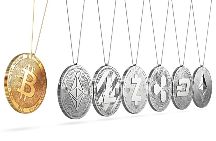 Bitcoin dominancia.