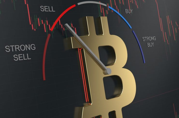 Strach a chamtivosť Bitcoin