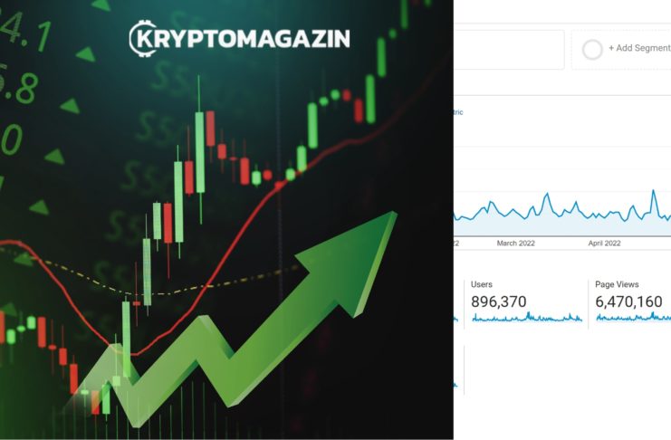 Kryptomagazin rástol aj ten rok
