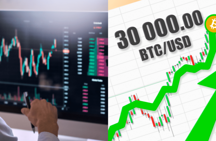 Bitcoin môže vystreliť až na 30 000 dolárov