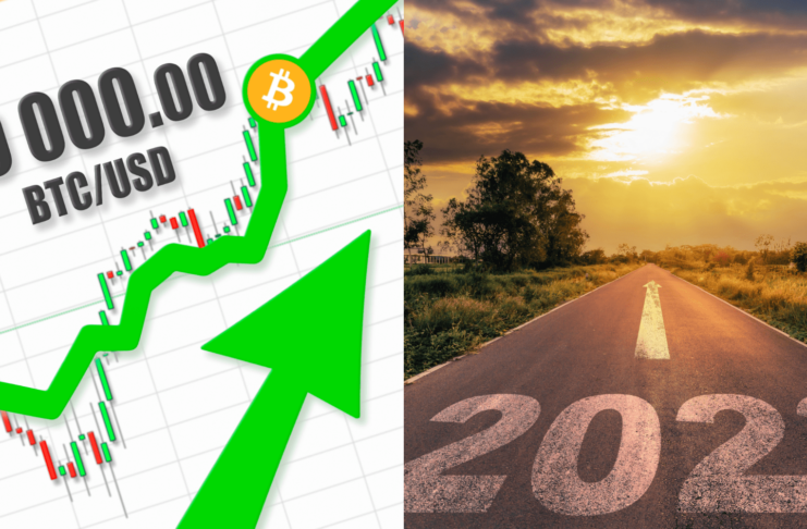 Bitcoin na novom ATH