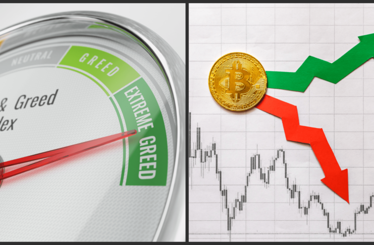 Bitcoin v zóne chamtivosti