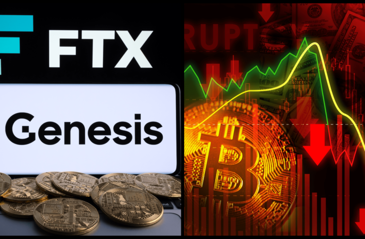 Krach Genesis môže spôsobiť pokles Bitcoinu