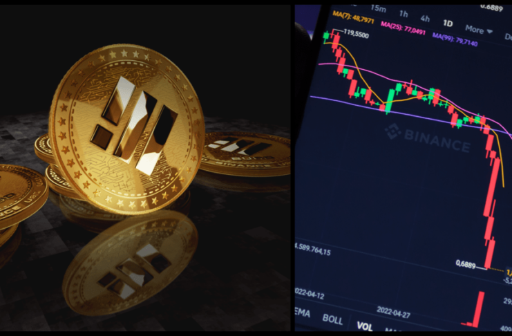 Stablecoin BUSD má problémy