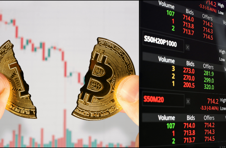 Bitcoin čelí problému s objemom