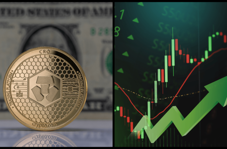 Cronos koreluje s bitcoinom